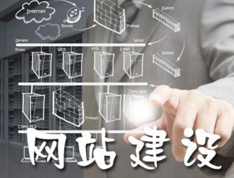 北京網站建設怎樣對網站進行改版？