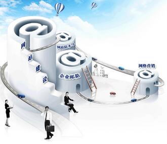 北京網站建設公司比較好的有哪些